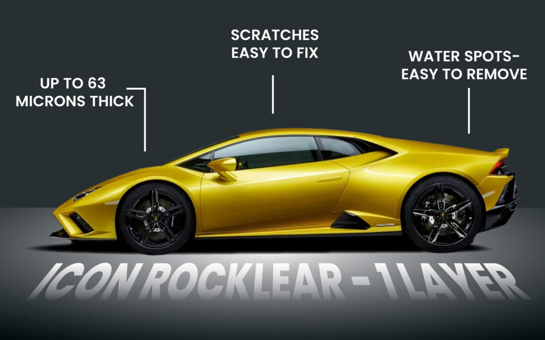 Upgrade Your Maryland Auto Shop with Icon Rocklear in 2026
